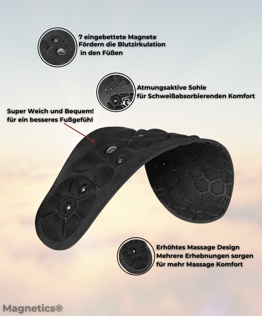 Magnetics - Effektiv gegen Stress